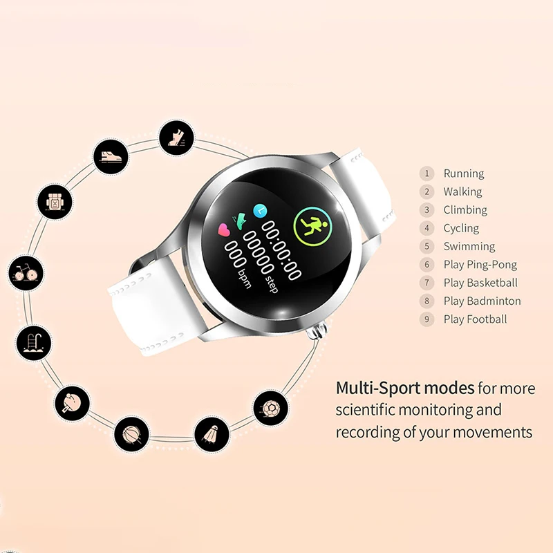 2021 Naujas Xiaomi Youpin Smart Watch Širdies ritmo Miego Stebėti Moterų Apyrankės Pranešimą Stumti Smartwatch Už 