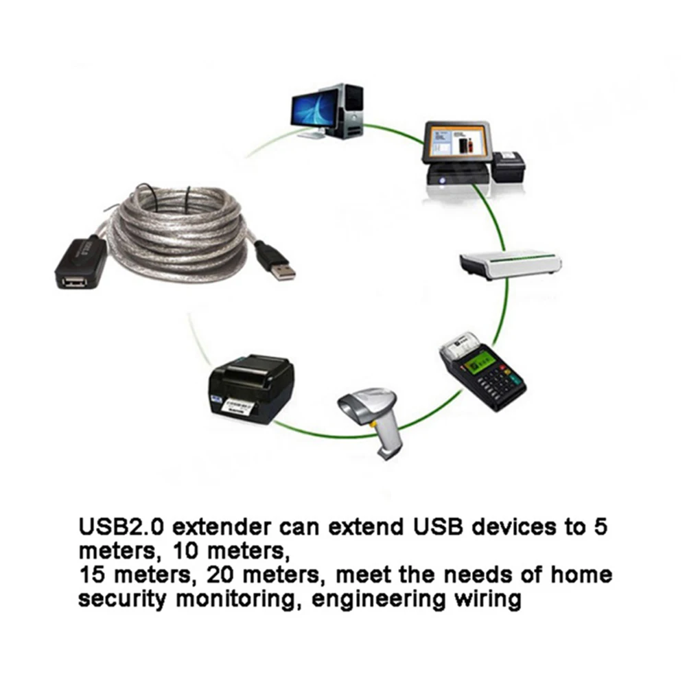 5/10/15/20m USB 2.0 Extension Cable Vyrų ir Moterų Aktyvus Kartotuvas Belaidžio Tinklo Kortelė Kabelio ilgintuvas USB Laidas Adapteris