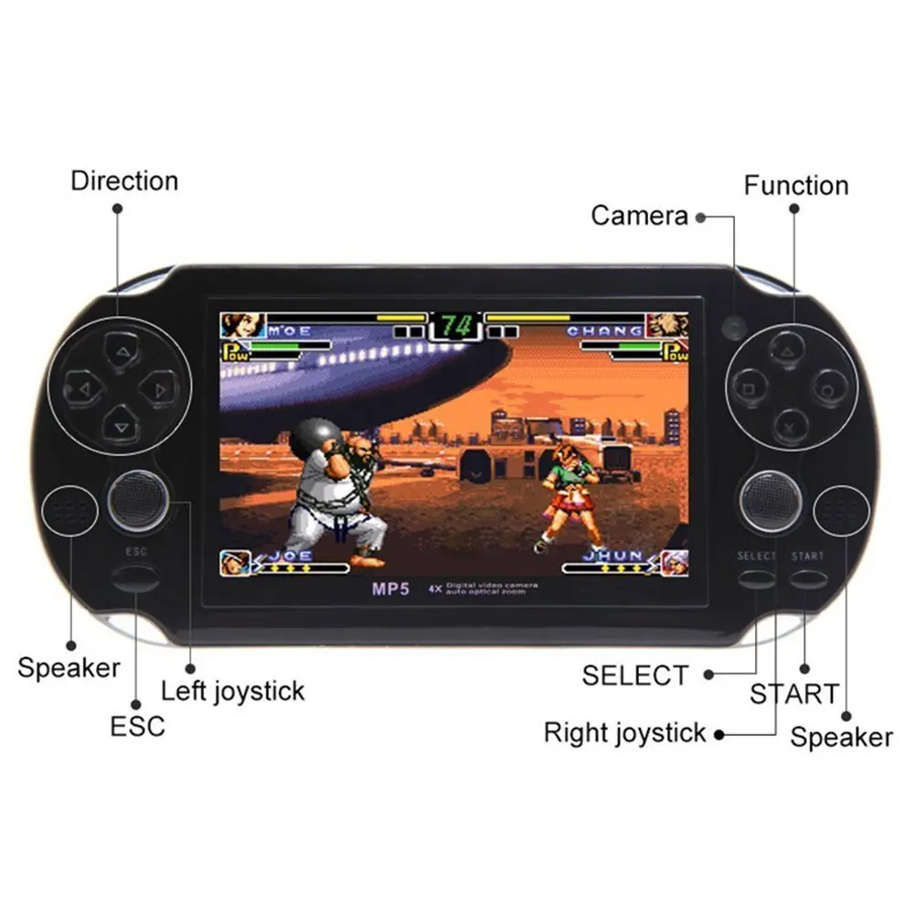 Nešiojamų Žaidimų Konsolės 8GB Delninis Žaidimų Konsolės 4.3 Colių Žaidimų Grotuvas Mp4 Mp5 Mini Žaidimas Consolas Nešiojamų Pateikti psp