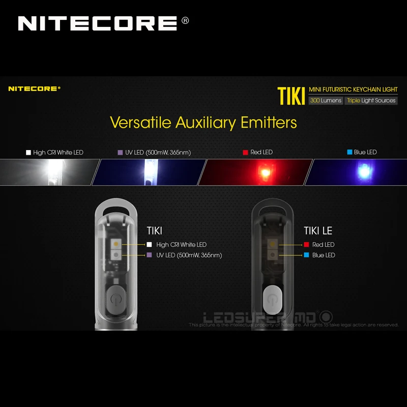NITECORE NITECORE TIKI Mini Pultelio Šviesos 300Lumens USB Įkrovimo įmontuota Baterija Triple Lihgt Šaltiniai Mini LED Žibintuvėlis